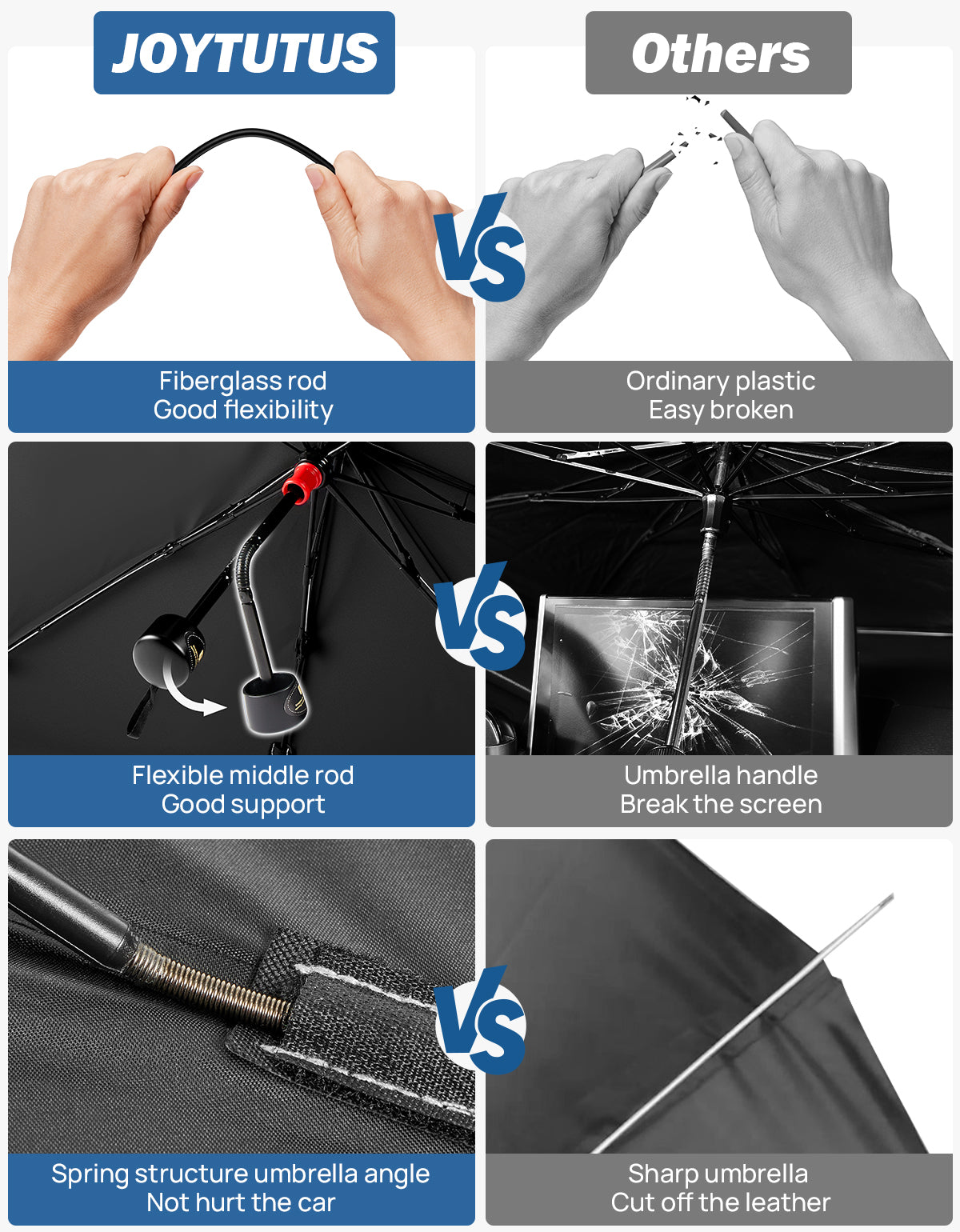 Windshield Sunshade Umbrella – UV Protection Car Sun Shade (57" × 32")