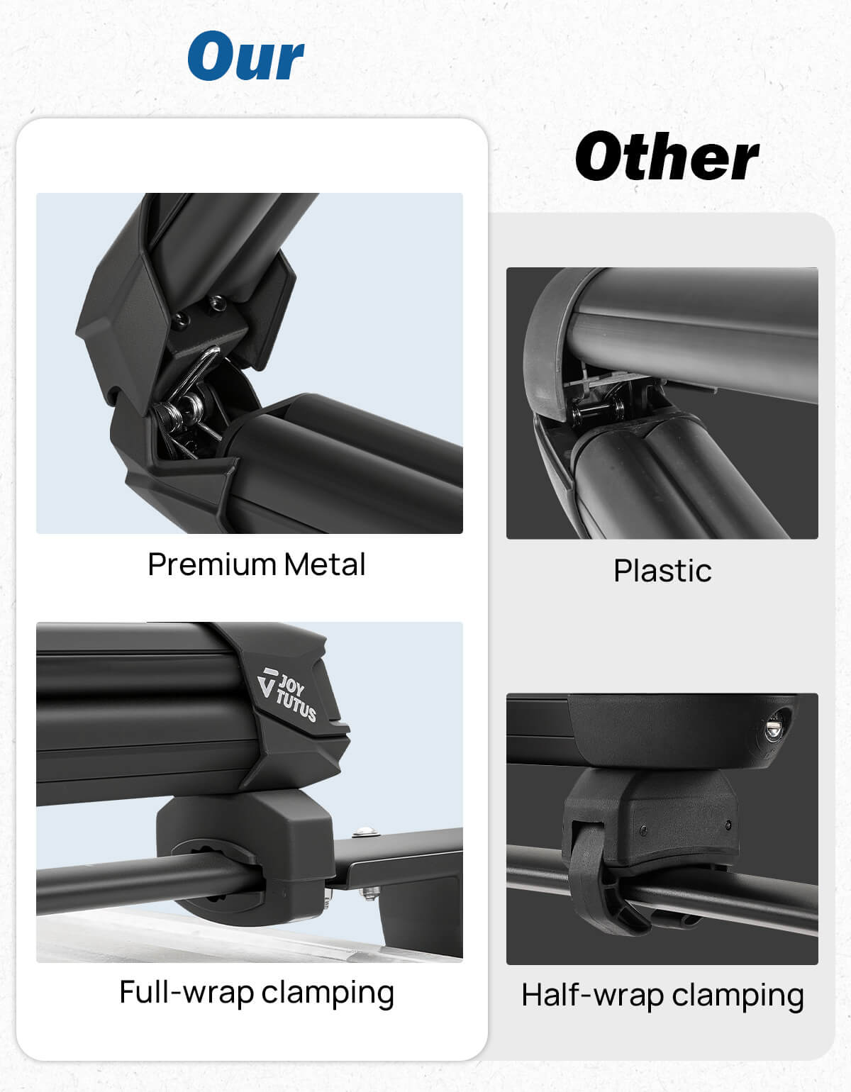 Universal Lockable Ski & Snowboard Roof Rack, 6 Skis / 4 Boards