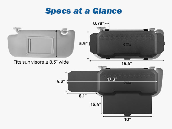 Will It Fit Your Sun Visor?