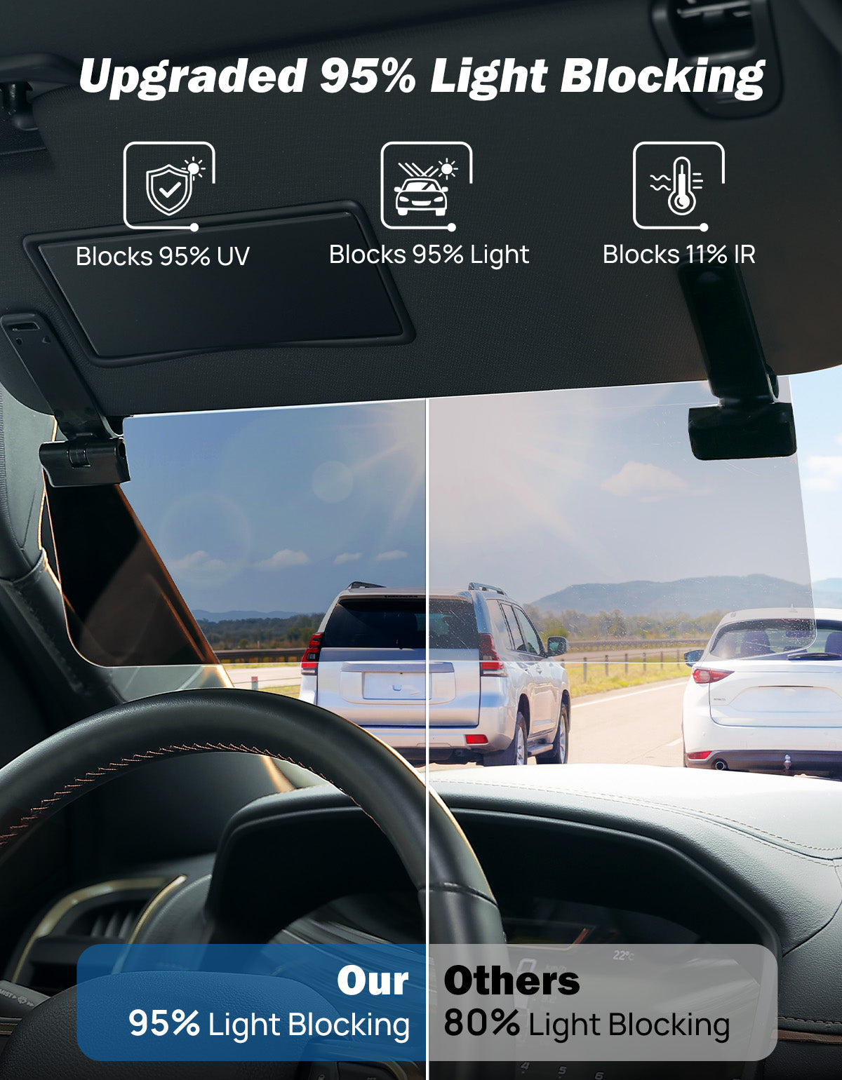 Polarized Sun Visor Extender for Cars – UV400 Anti-Glare