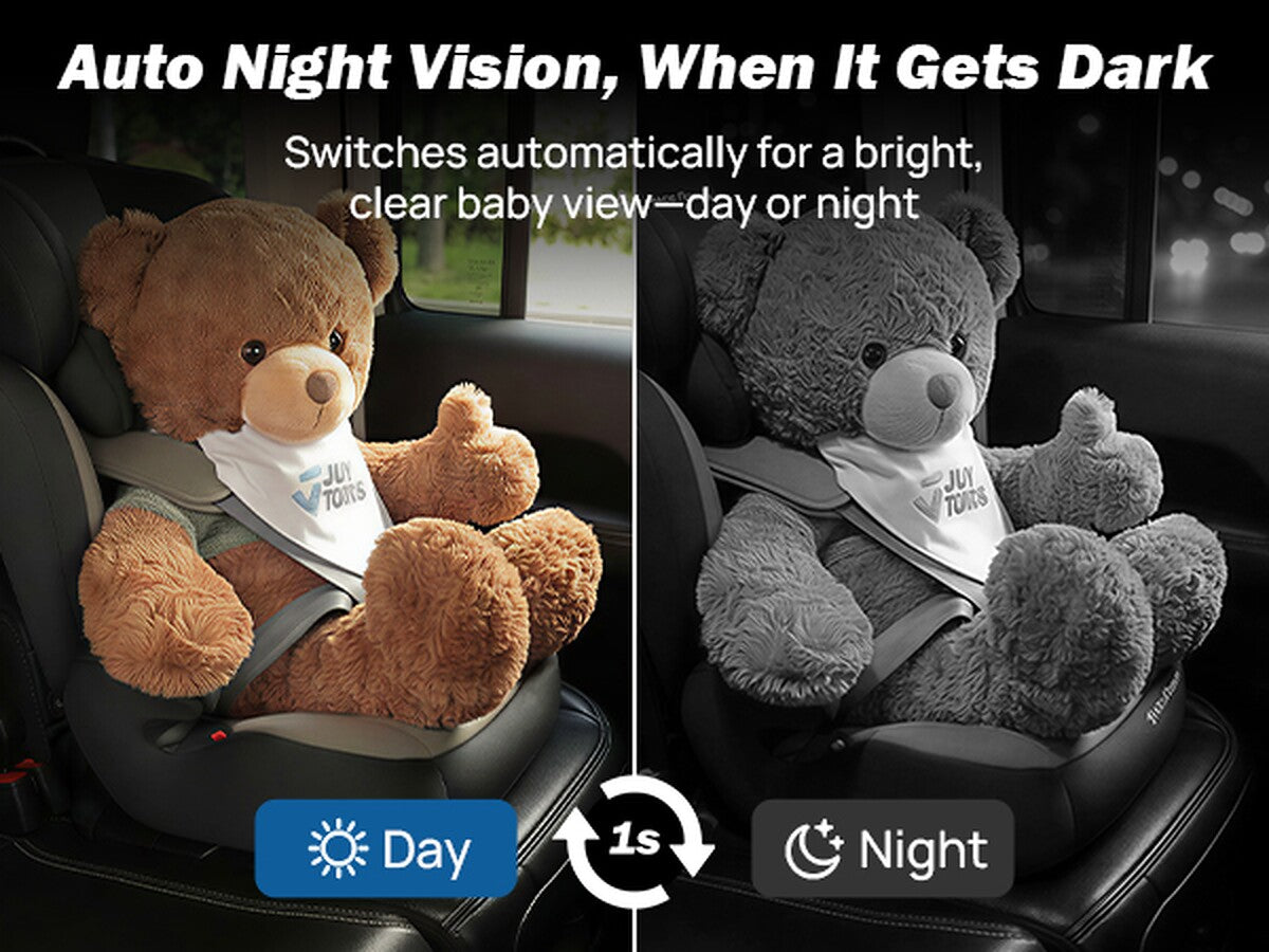 Clear Night Vision, Automatically