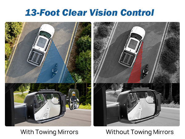 Up to 4 m Visibility