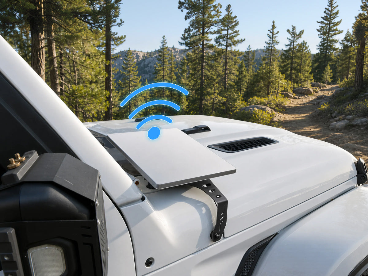Clear Sky Above. No Roof Hardware Required.