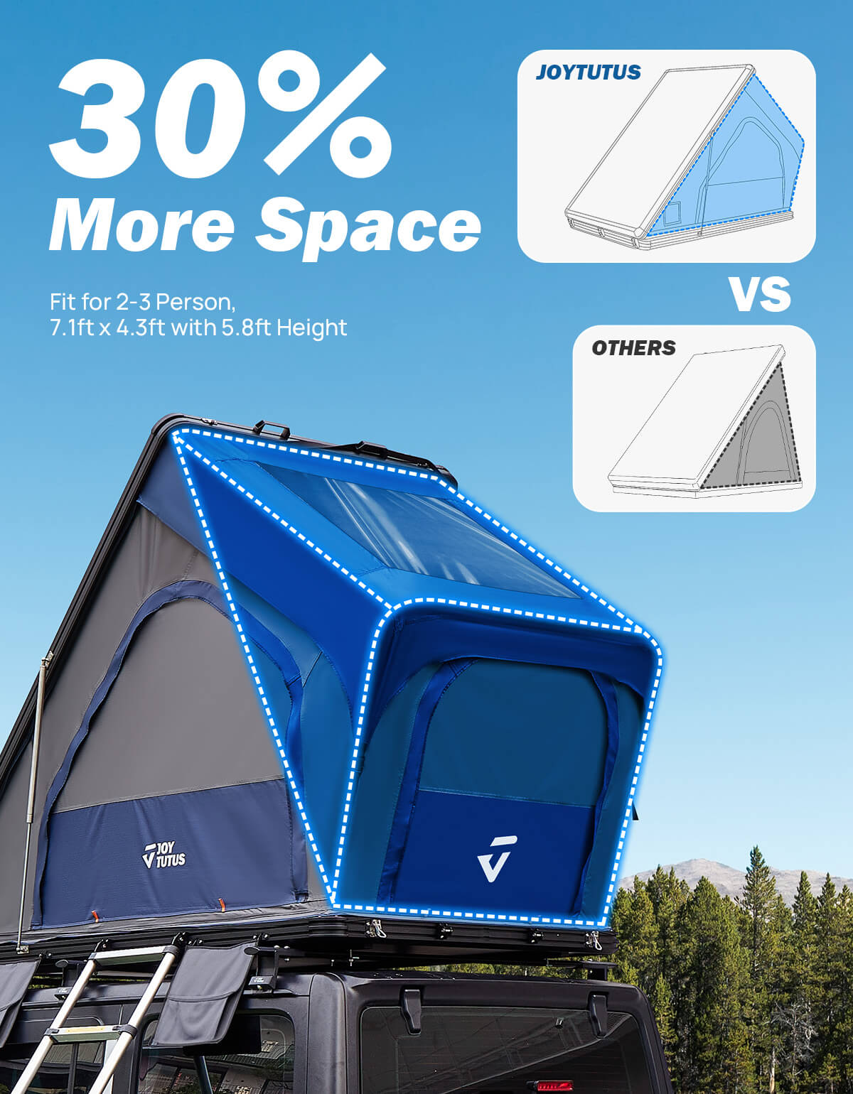 Overland Hard Shell Aluminum Rooftop Tent for 2–3 People with LED & Skyview