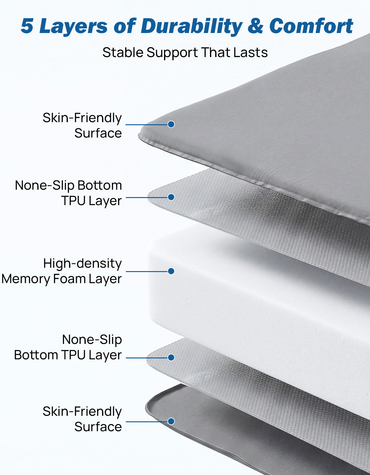 Truck Bed Camping Mattress – 4" Self-Inflating Foam & Air Sleeping Pad