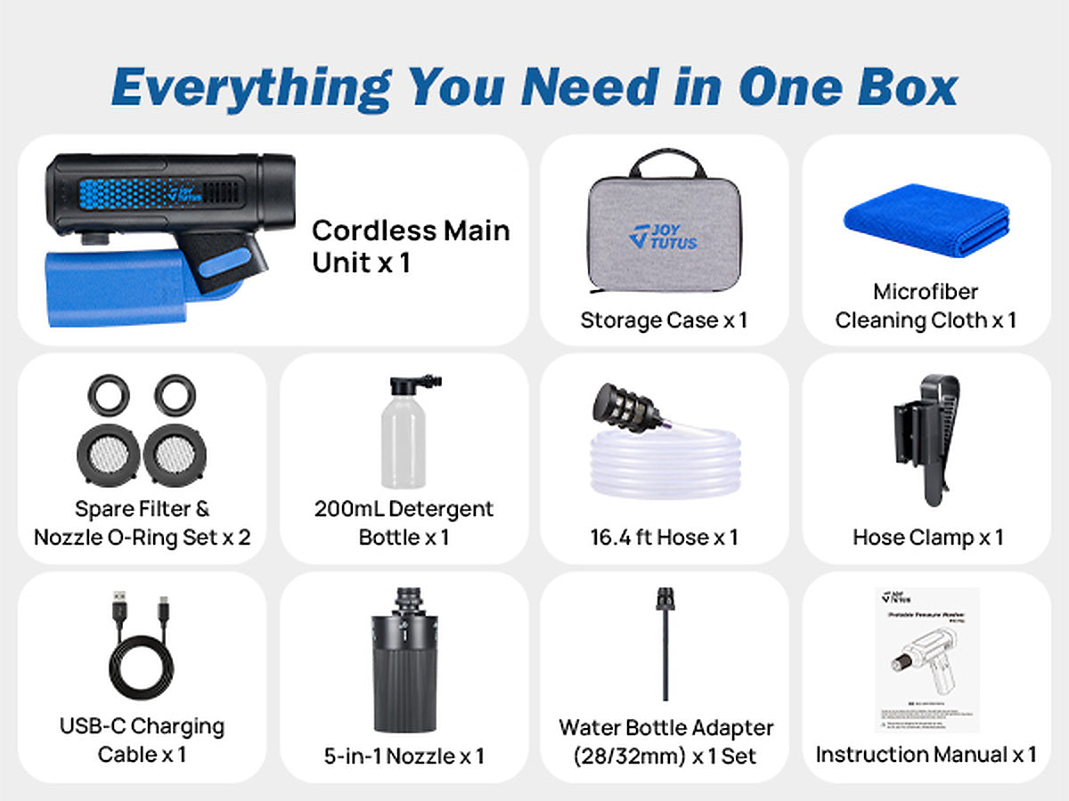 The Essentials in One Kit