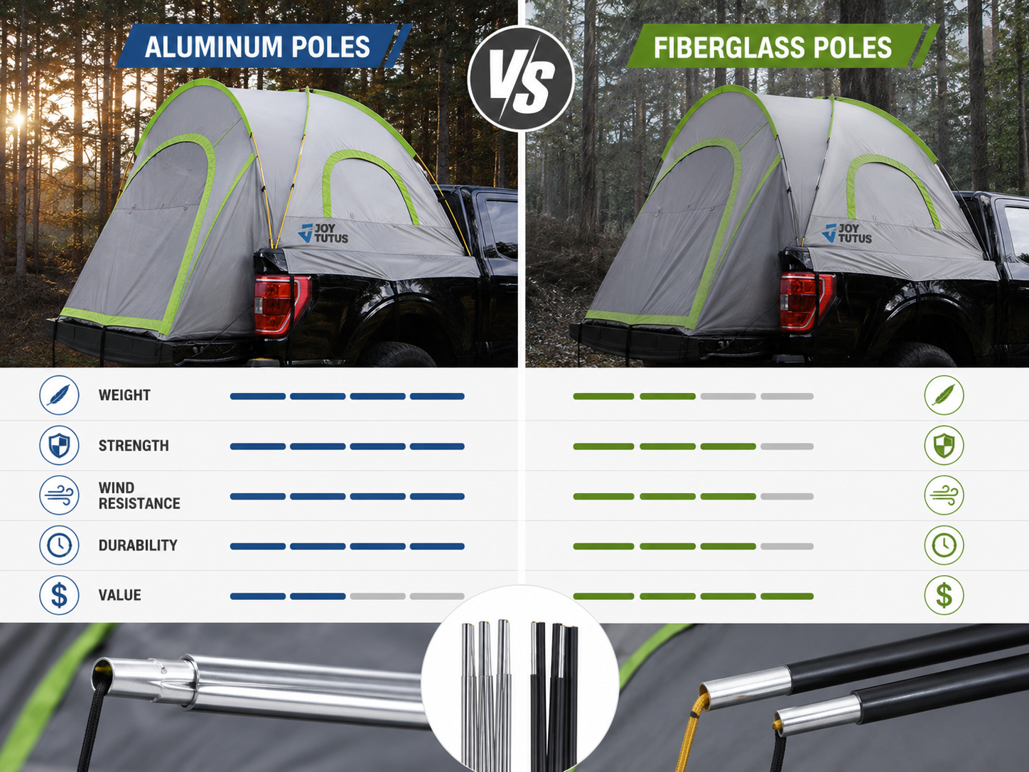 Choose the Pole That Fits Your Adventure